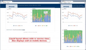 MASHD Page Layout
